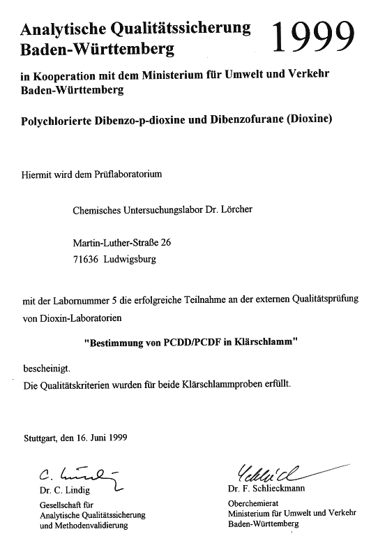 AQS Dioxine in Klrschlamm 1999