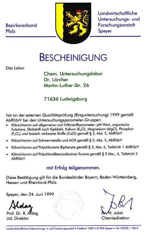 Landwirtschaftliche Untersuchung- und Forschungsanstalt Speyer Klrschlamm Ringversuch 1999