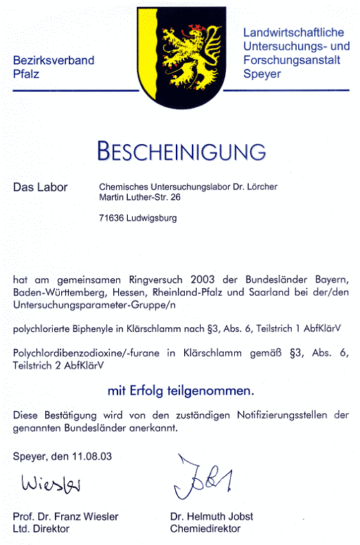 LUFA Speyer Ringversuch 2003