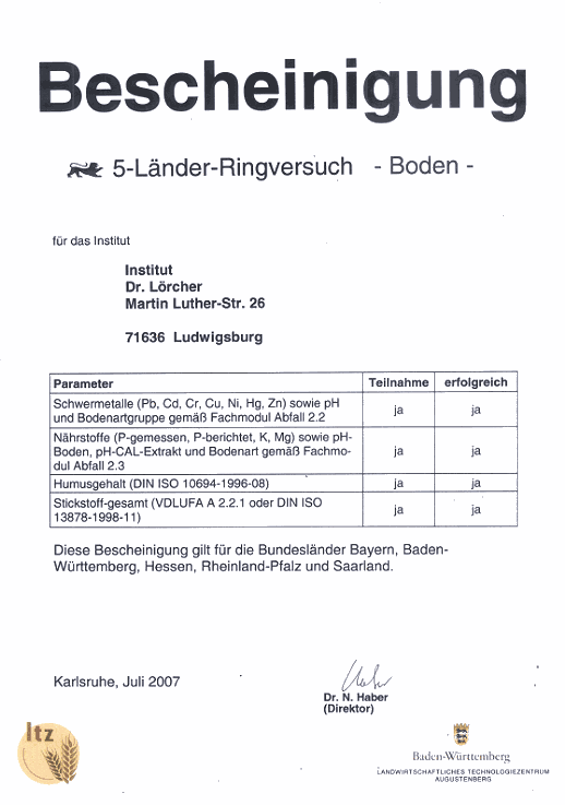 Urkunde LTZ 5-Länder-Ringversuch 2007