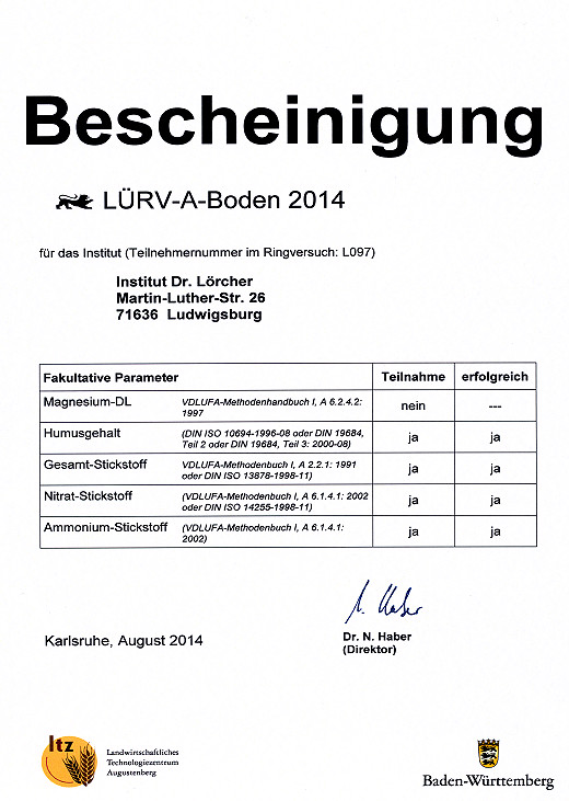 LTZ LRV-A-Boden 2014