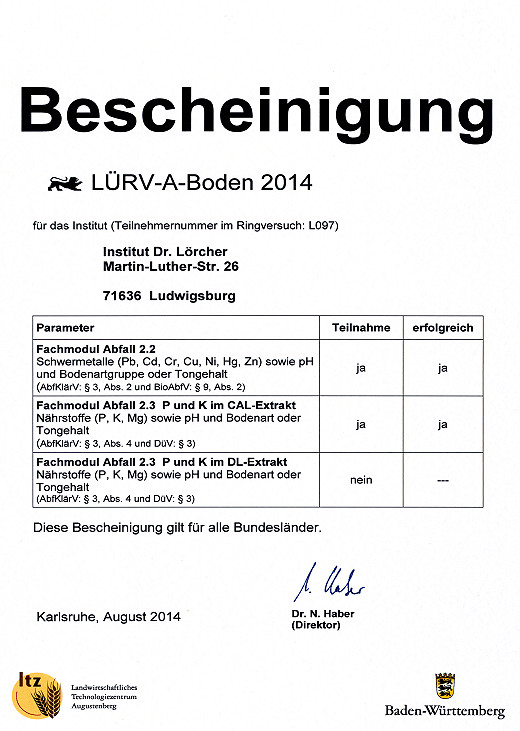 LTZ LRV-A-Boden 2014