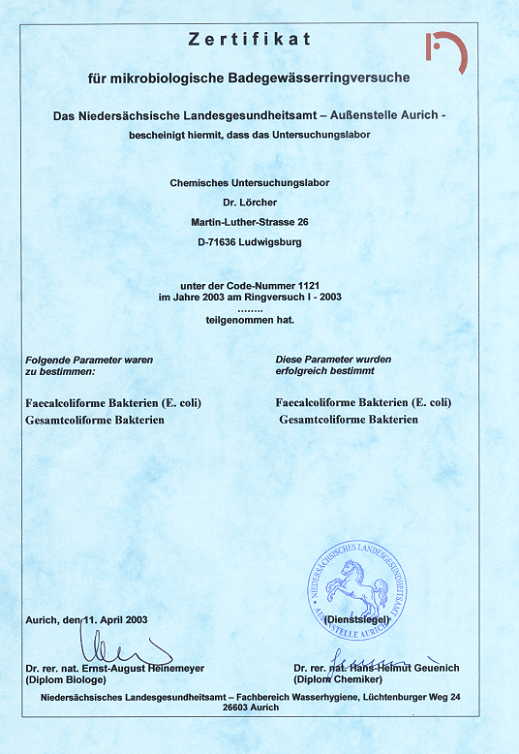 Urkunde Badegewsser-Ringversuch I-2003 NGA