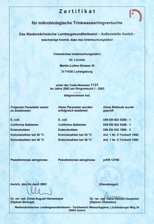 Urkunde Trinkwasser-Ringversuch I-2003 NGA