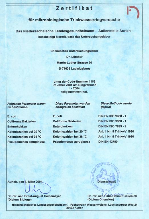 NGA: Trinkwasserringversuch I-2004