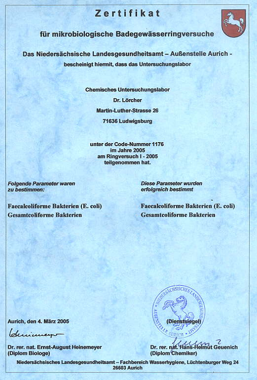 Urkunde Ringversuch 1-2005 Badewasser