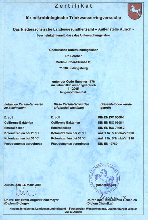 Urkunde Ringversuch 1-2005 Trinkwasser