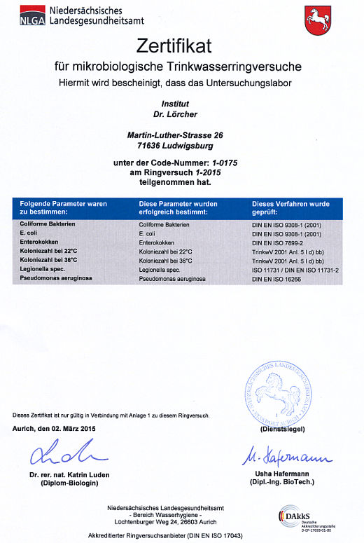 NLGA Ringversuch 1-2015