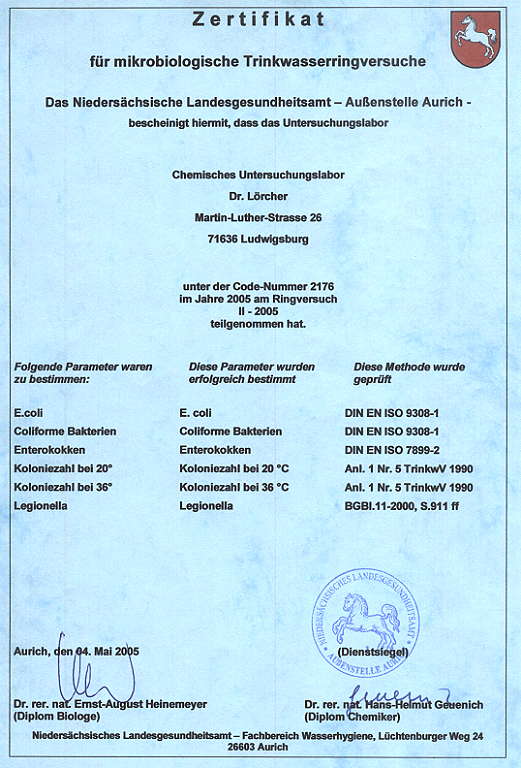 Urkunde Ringversuch 2-2005