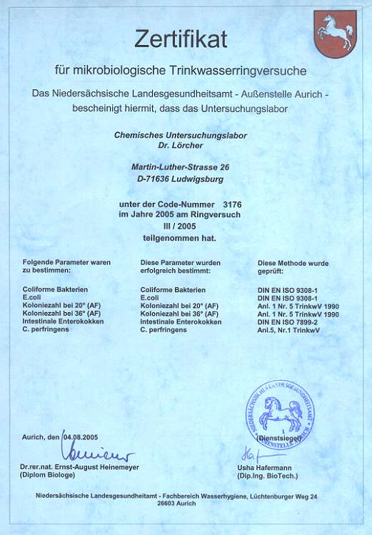 Urkunde Ringversuch 2-2005