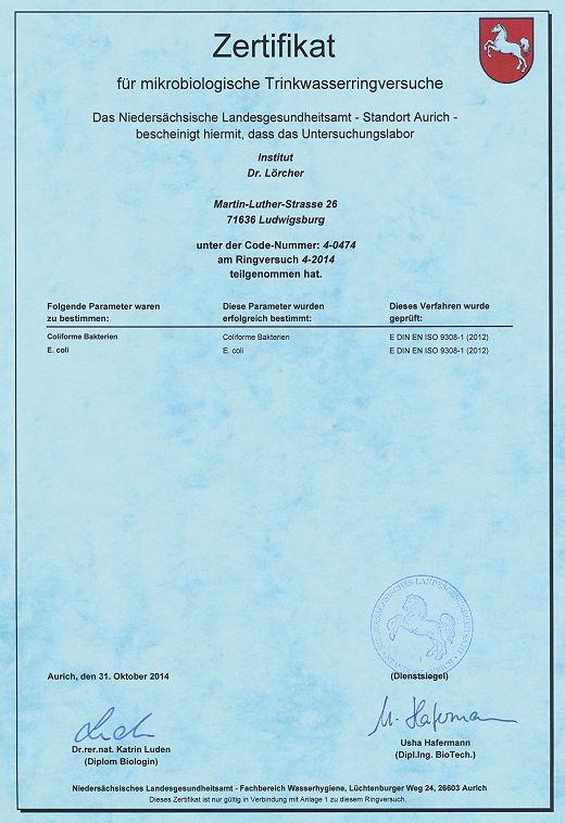 NGA Ringversuch 4-2014