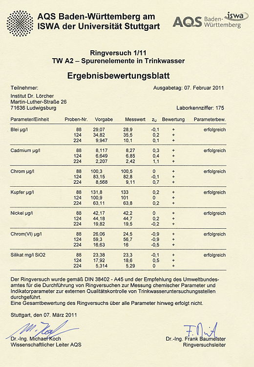 AQS Ringversuch 1/11 - TW A2 Spurenelemente in Trinkwasser