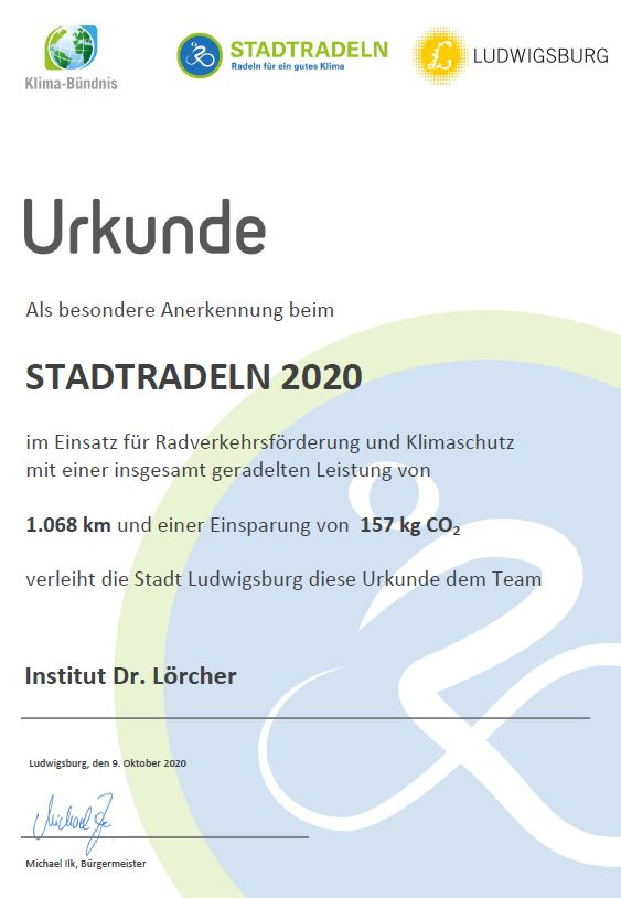 Urkunde Stadtradeln 2020